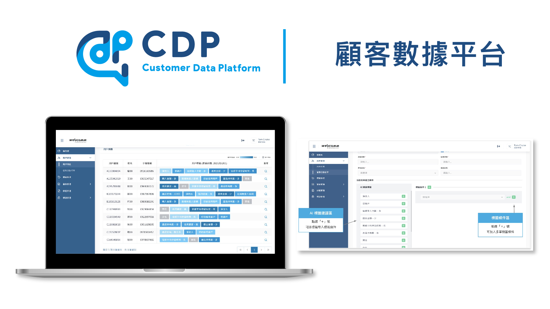 偉康CDP顧客數據平台，AI智慧引領