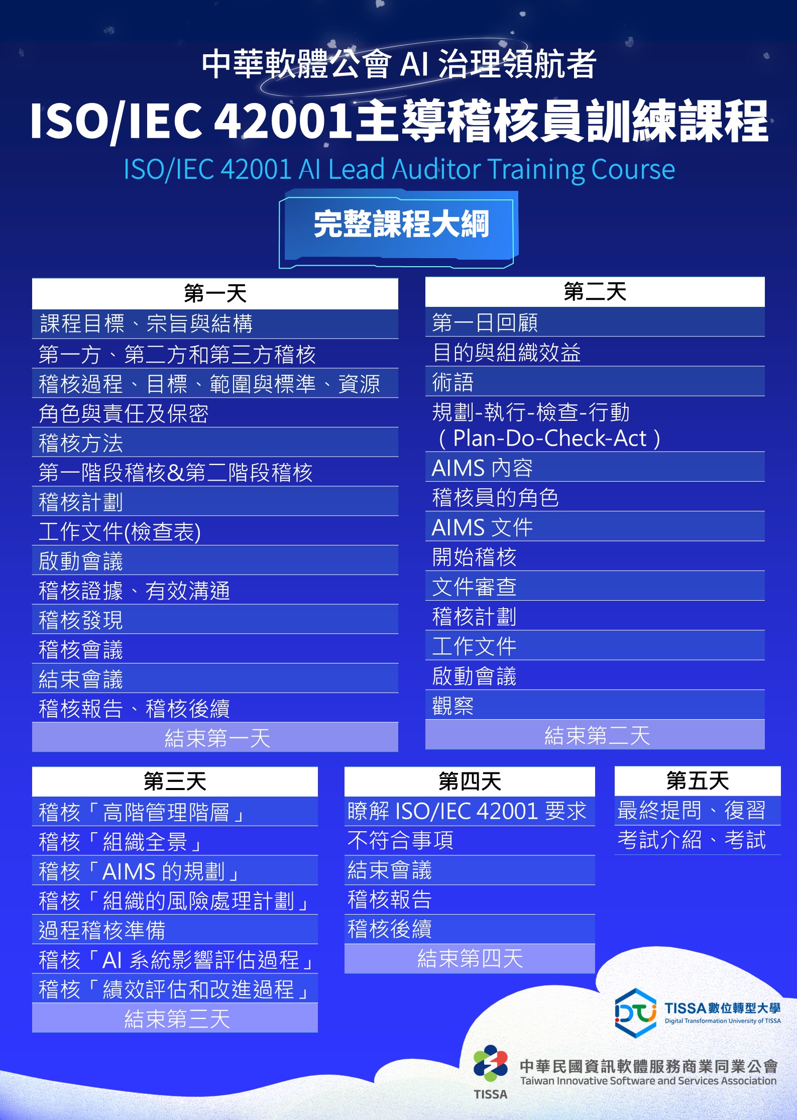5/25-5/29 ISO/IEC 42001主導稽核員訓練課程